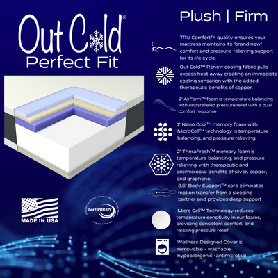 Out Cold™ Perfect Fit Mattress